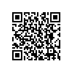 CRCW1218487RFKEK QRCode