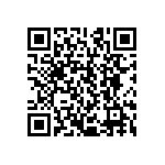 CRCW121861R9FKEKHP QRCode