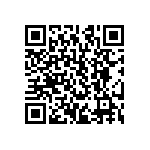 CRCW121868K1FKEK QRCode