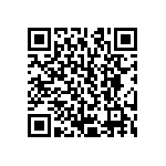 CRCW12186R81FNEK QRCode