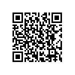 CRCW12188R25FKEK QRCode