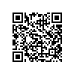 CRCW20103M65FKEF QRCode