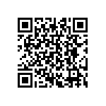 CRCW20103R57FKEF QRCode