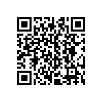 CRCW251211R3FKEG QRCode