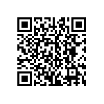 CRCW251215K0FKEGHP QRCode