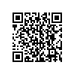 CRCW251215K0JNTG QRCode