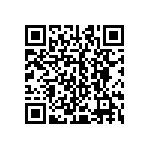 CRCW251215R0JNEGHP QRCode