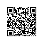 CRCW251215R4FKEG QRCode