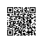 CRCW251215R4FKEGHP QRCode