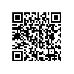 CRCW251216R5FKEGHP QRCode