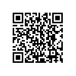 CRCW25121M00FKTG QRCode