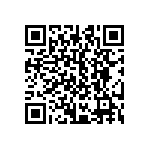 CRCW25121R60FKEG QRCode