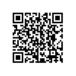 CRCW25121R60FNTG QRCode