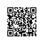 CRCW25121R82FNTG QRCode