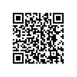 CRCW251220R5FKEGHP QRCode