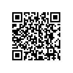 CRCW251228R0FKTG QRCode