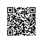 CRCW251229R4FKTG QRCode