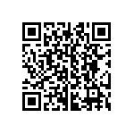 CRCW25122R32FNTG QRCode