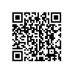 CRCW251233R0JNEH QRCode