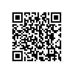 CRCW251248R7FKEG QRCode