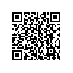 CRCW25124K75FKEG QRCode