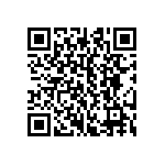 CRCW25124M75FKEG QRCode