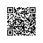 CRCW25124R75FNEG QRCode