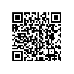 CRCW251251R0JNEGHP QRCode