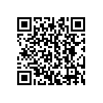 CRCW251260K4FKTG QRCode