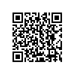 CRCW25126R80JNTG QRCode