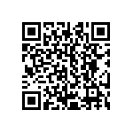 CRCW25126R81FNTG QRCode