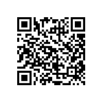 CRCW25127R50FNTG QRCode