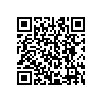 CRCW251282R0FKEGHP QRCode