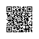 CRCW251282R0JNTH QRCode