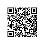 CRM1206-FX-15R0ELF QRCode