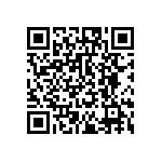 CRP0603-BZ-1501ELF QRCode