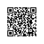 CRT0402-BW-1501GLF QRCode