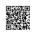 CRT0402-BY-1501GLF QRCode