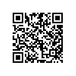 CRT0402-BY-1603GLF QRCode