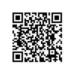 CRT0402-FZ-21R5GLF QRCode