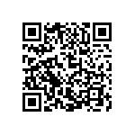 CS0603KRX7R0BB104 QRCode