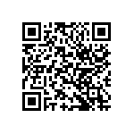 CS1206KKX7RBBB471 QRCode