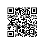 CS1206KKX7RZBB471 QRCode