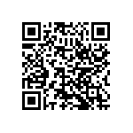 CSC06A0368K0GPA QRCode