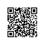 CSC08A01510RGEK QRCode