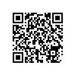 CY29FCT520BTSOC QRCode