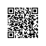 CY7C1370BV25-167AC QRCode