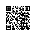 CY7C1420SV18-250BZC QRCode