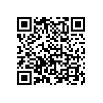 CY7C4245-15JXCT QRCode