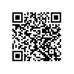 EFM32G230F128-QFN64 QRCode